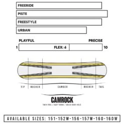 Planche Snowboard Borealis Tundra 40 Planche Snowboard Borealis Tundra -Matériel De Ski Reduction 18070c4a9dbfeb650aeee3f567fb506164c2bb28 H23BOREBOA264134 BORE0678959 910