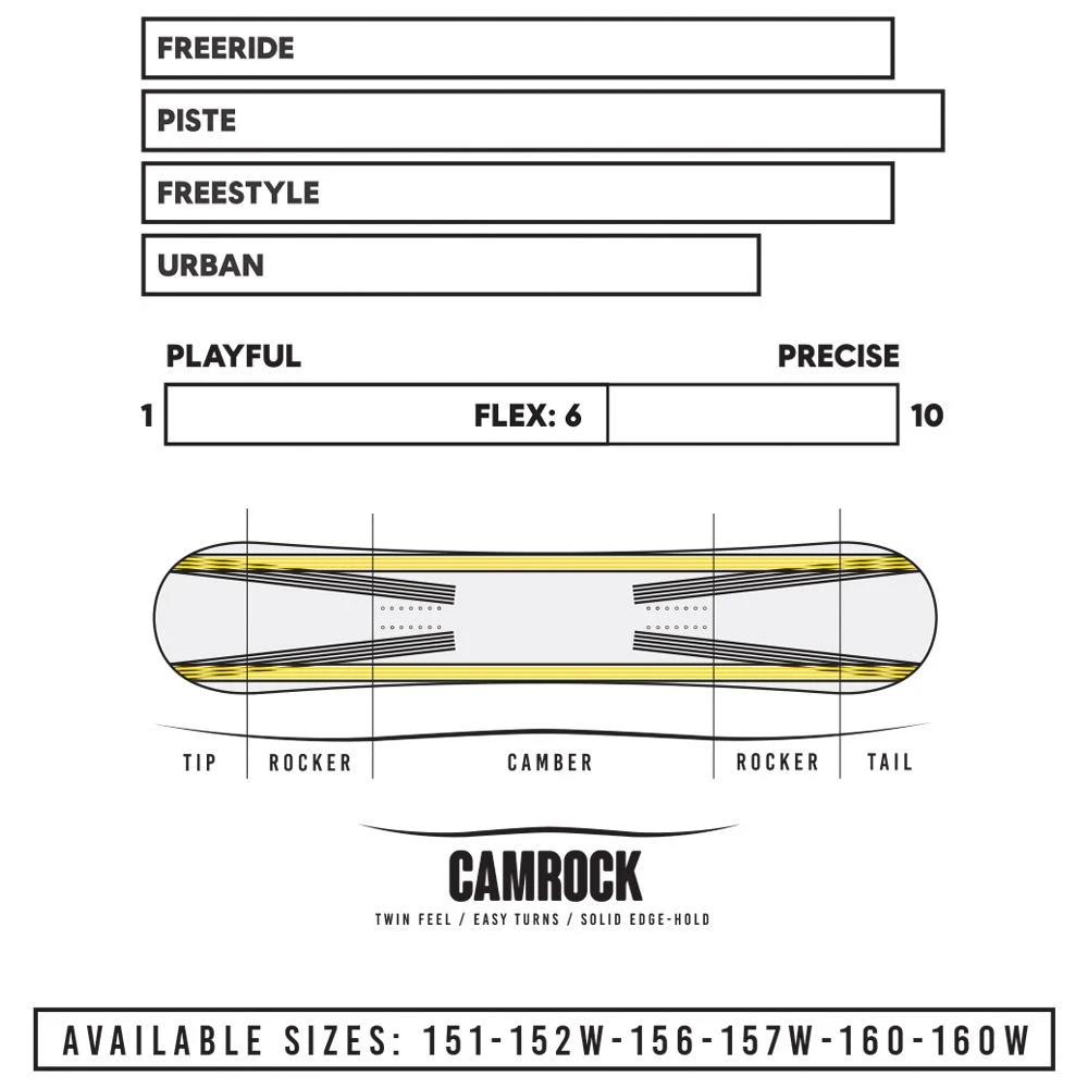 Planche Snowboard Borealis Tundra 21 Planche Snowboard Borealis Tundra – Image 19