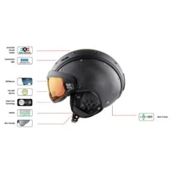 Casque Visière Casco SP-6 Visor Black Blue -Matériel De Ski Reduction 5623d0dde4006cc35292d5755898c864dba3b403 H15CASCACC4324345 902