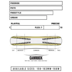 Planche Snowboard Borealis Artefact -Matériel De Ski Reduction 67007df46f04e0b34032d652762f05c9c291cd5e H23BOREBOA264132 907