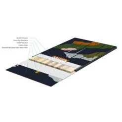 Planche Snowboard Easy Snowboard Hunter 10 Planche Snowboard Easy Snowboard Hunter -Matériel De Ski Reduction 6dfde4886db52408a599305470759db000d5ce7f H23EASYBOA346463 901