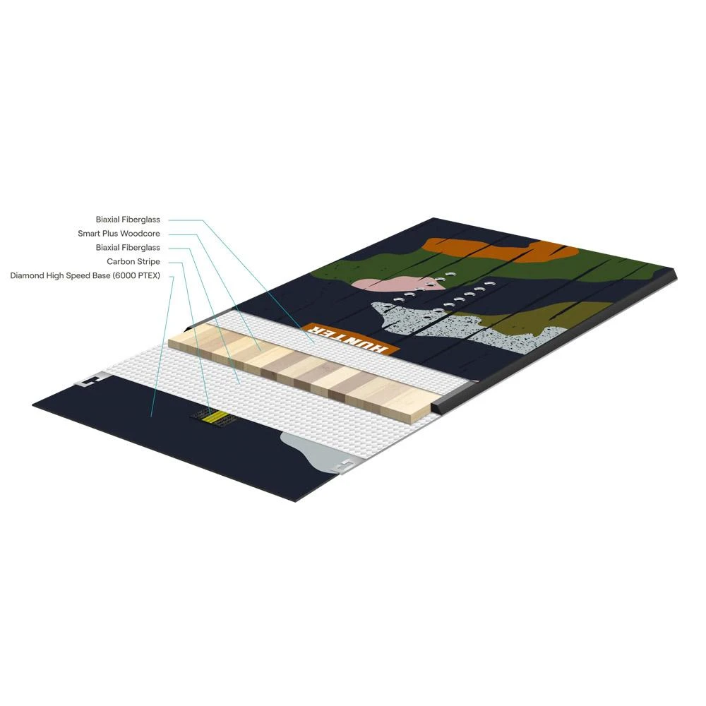 Planche Snowboard Easy Snowboard Hunter 5 Planche Snowboard Easy Snowboard Hunter – Image 3