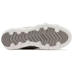 Chaussures Après-ski Sorel Sorel Explorer II Joan Nova Sand Sea -Matériel De Ski Reduction 7cb752f47dfe00b38817827bdf2a5a3bf5ab257f H22SORECHA1264155 9